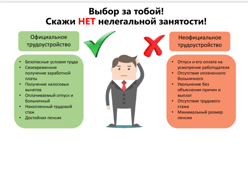Выбор за тобой! Скажи нет нелегальной деятельности.