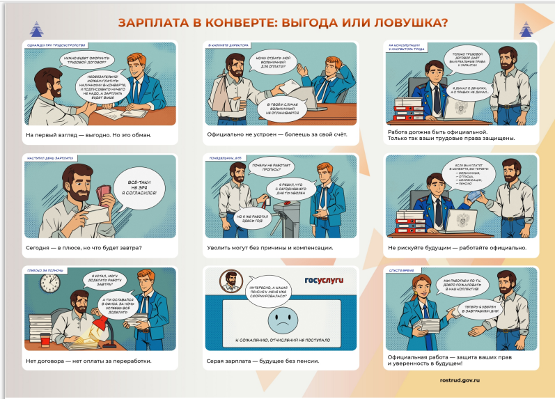 Зарплата в конверте:выгода или ловушка?.