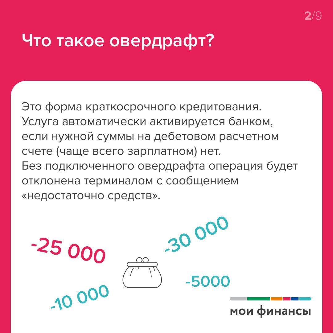 Минфин информирует.