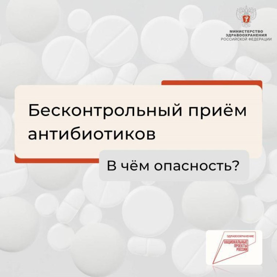 С 18 по 24 ноября проходит неделя борьбы с антимикробной резистентностью. С 18 по 24 ноября проходит неделя борьбы с антимикробной резистентностью.
